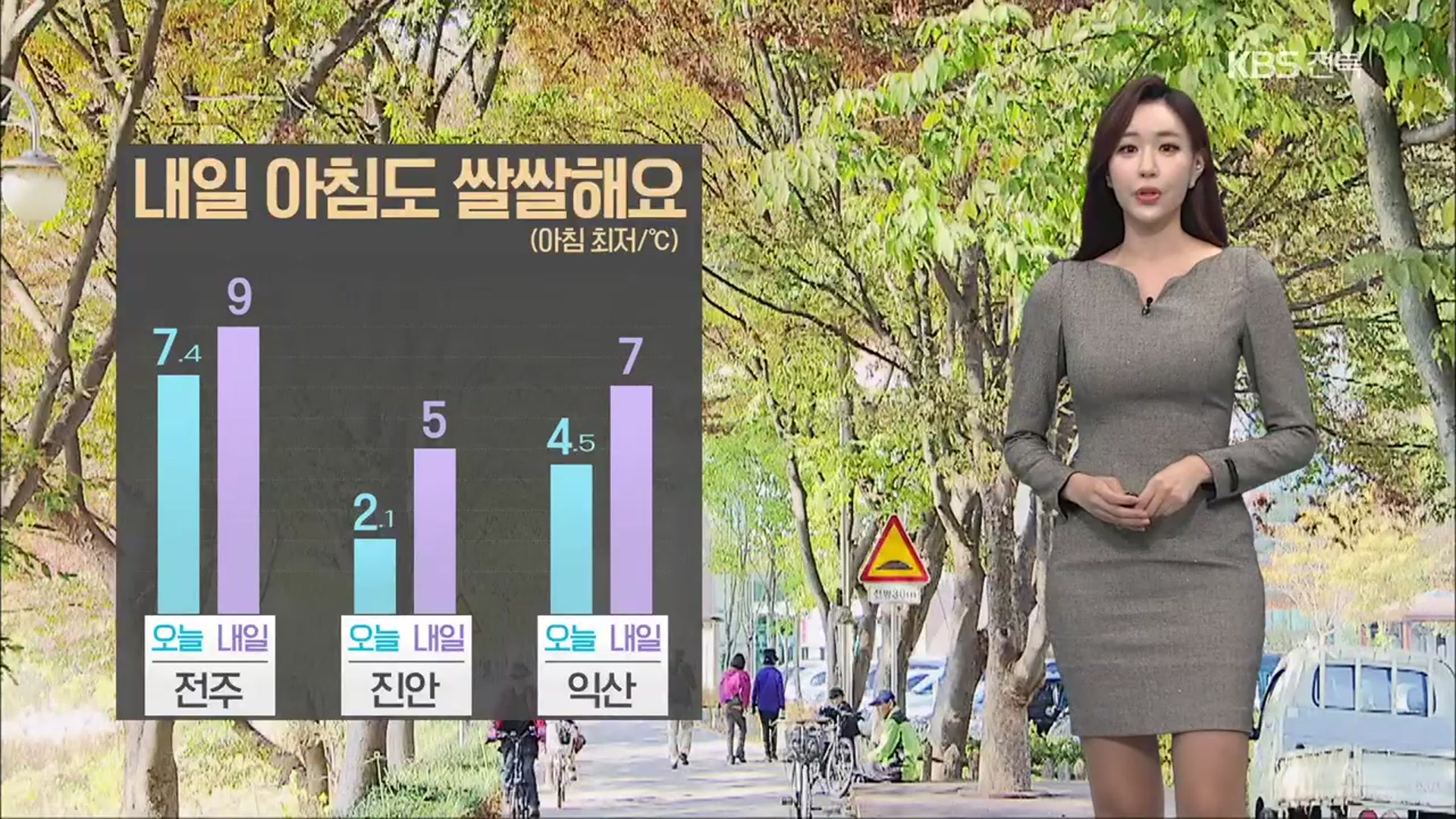 [날씨] 전북 내일 아침도 ‘쌀쌀’…주말 평년기온 회복