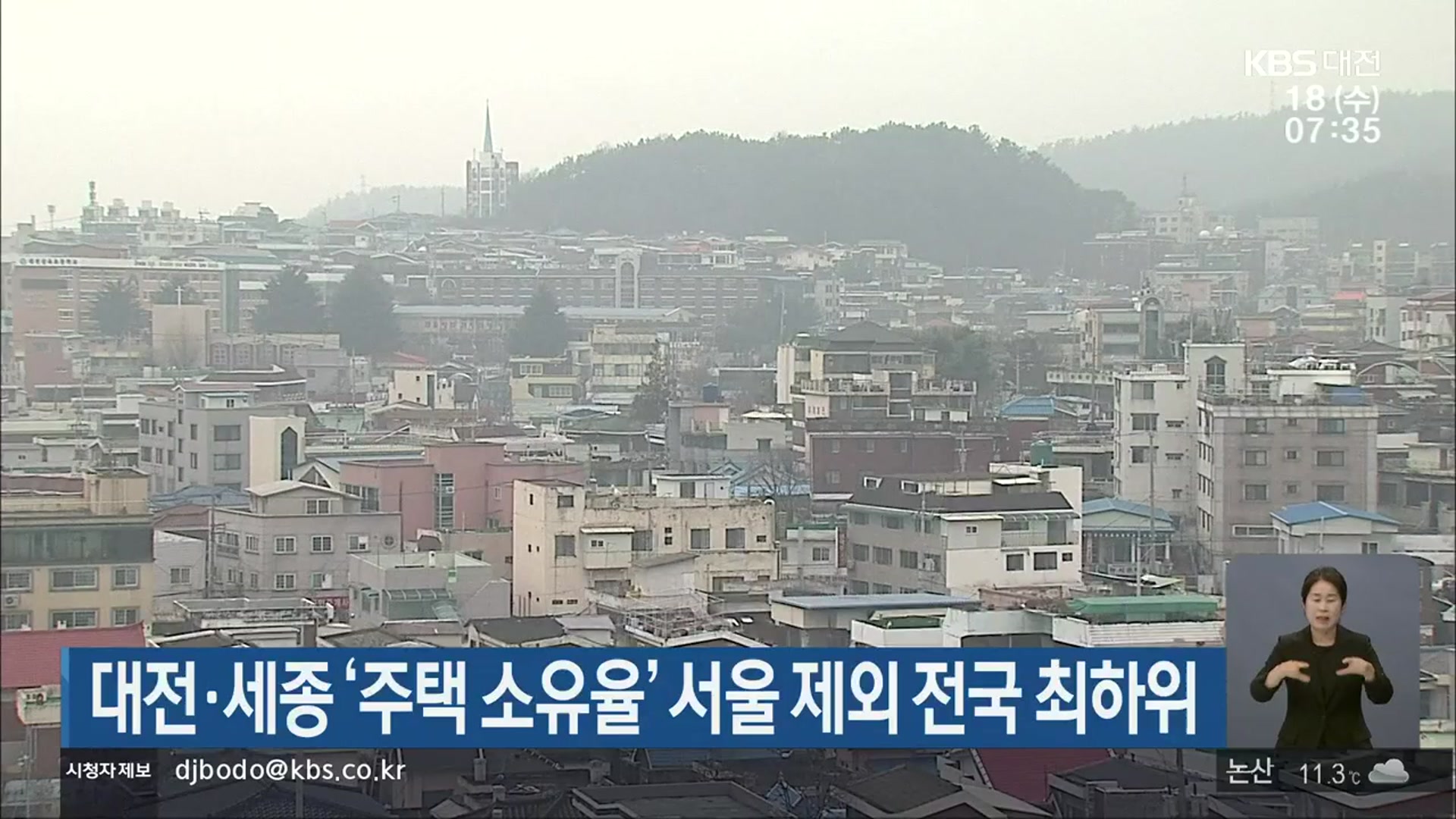 대전·세종 ‘주택 소유율’ 서울 제외 전국 최하위