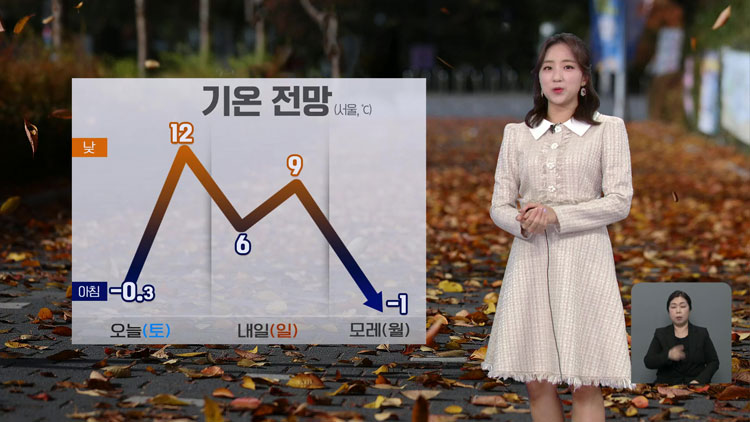 [날씨] 서울, 올 가을 첫 영하…낮에는 평년 기온 회복