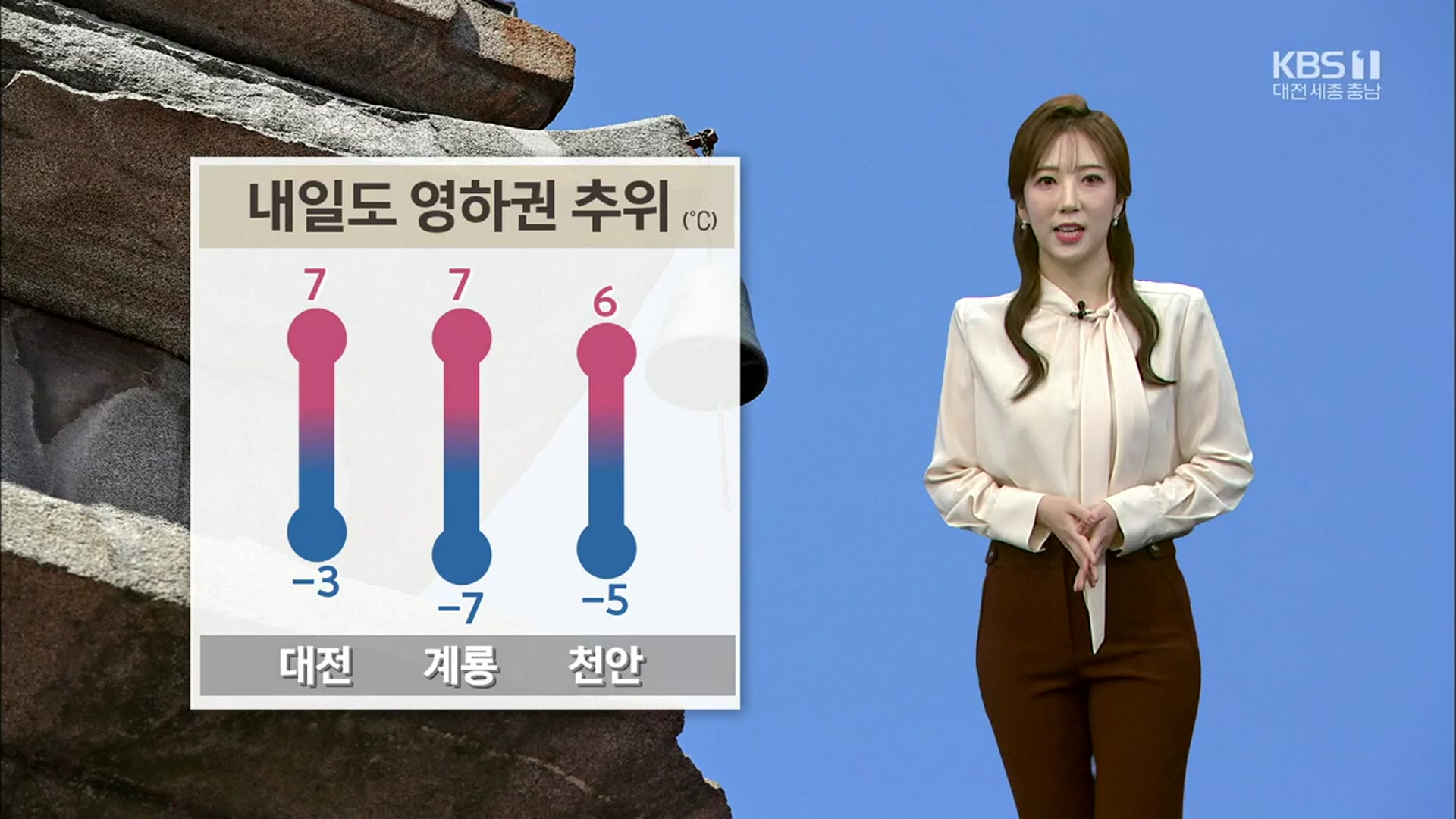 [날씨] 대전·세종·충남 내일도 영하권 추위…최저 -7도