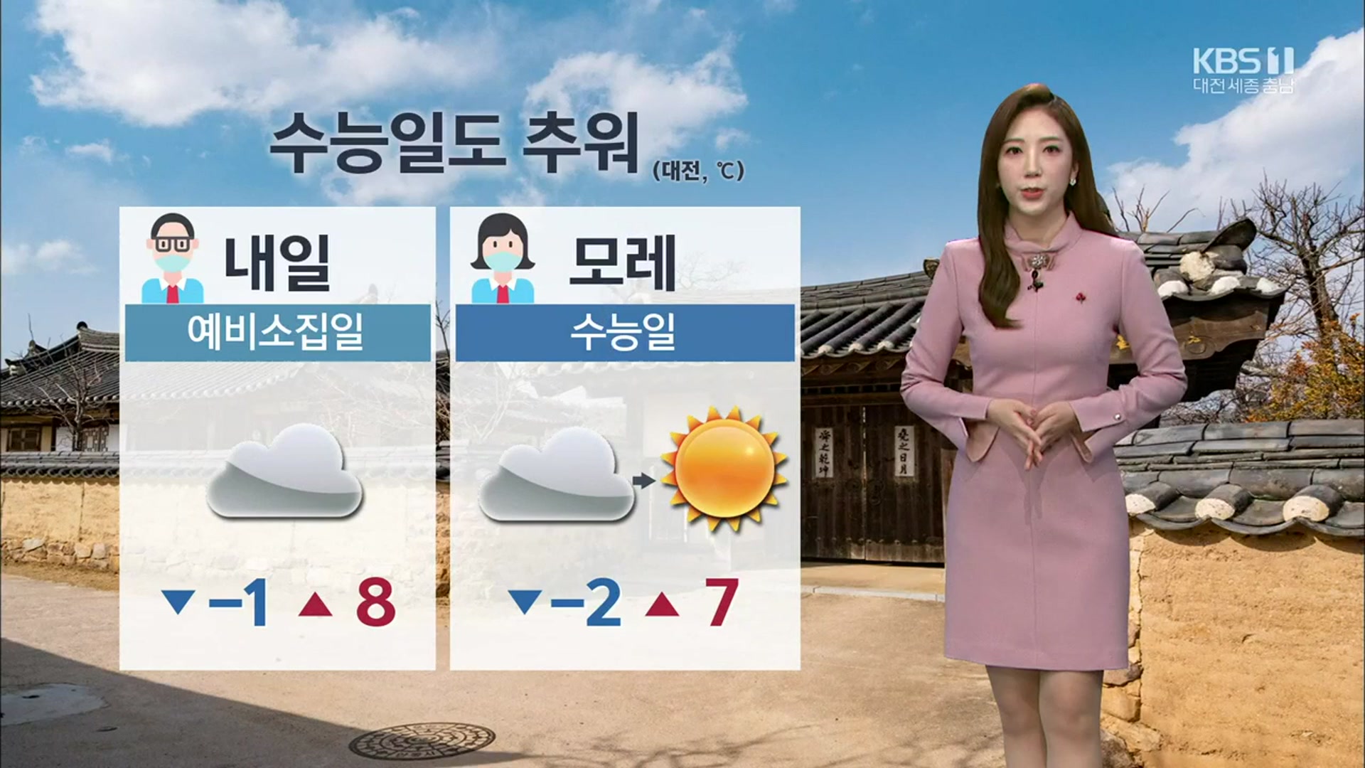 [날씨] 대전·세종·충남 내일 수능 예비소집일 아침 최저 -1도… 체감온도 ‘뚝’