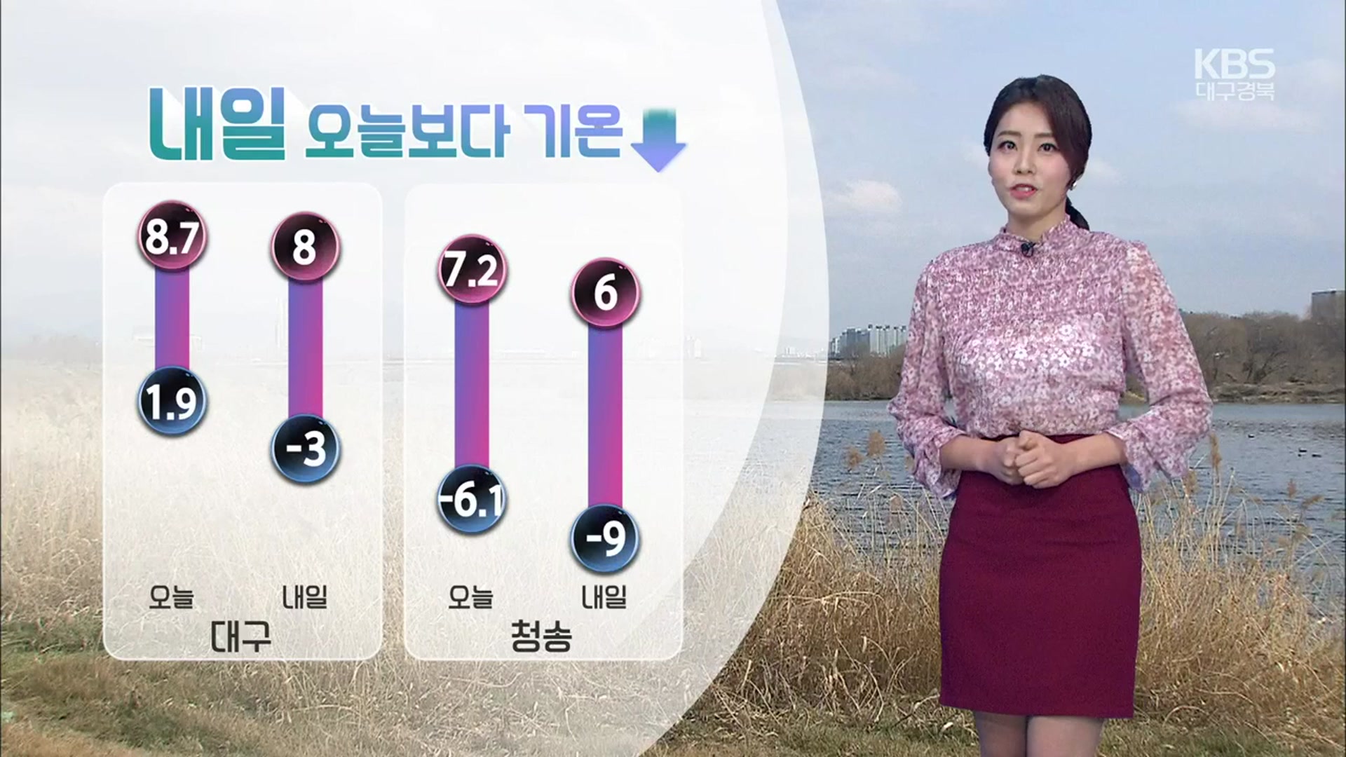 [날씨] 대구·경북 내일 더 기온 ‘뚝’…곳곳 건조주의보