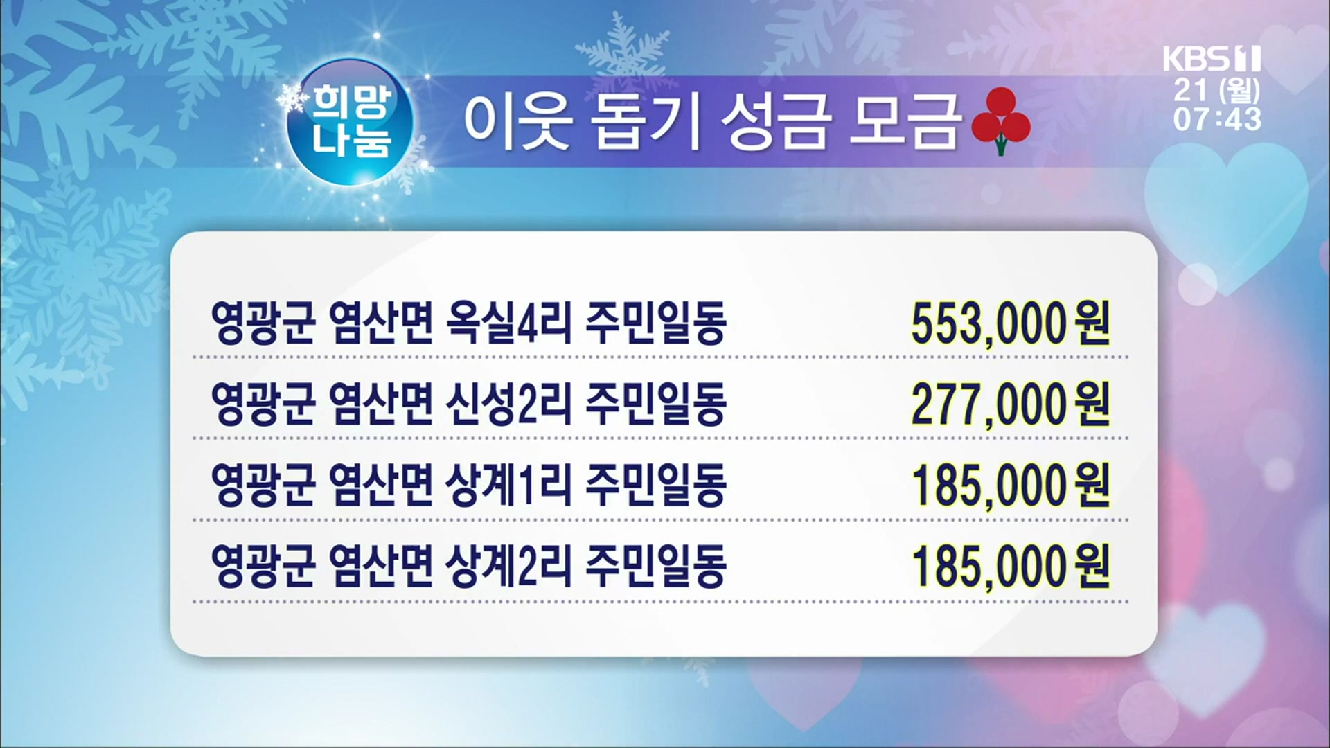 희망나눔 이웃 돕기 성금 모금