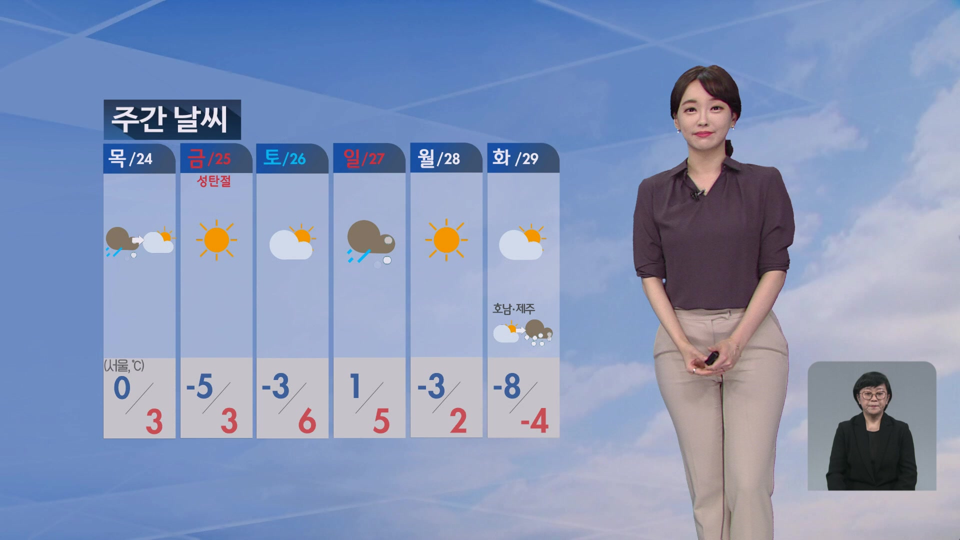 [날씨] 내일 중부지방·전북 초미세먼지 ‘나쁨’…밤부터 중부·제주 비나 눈