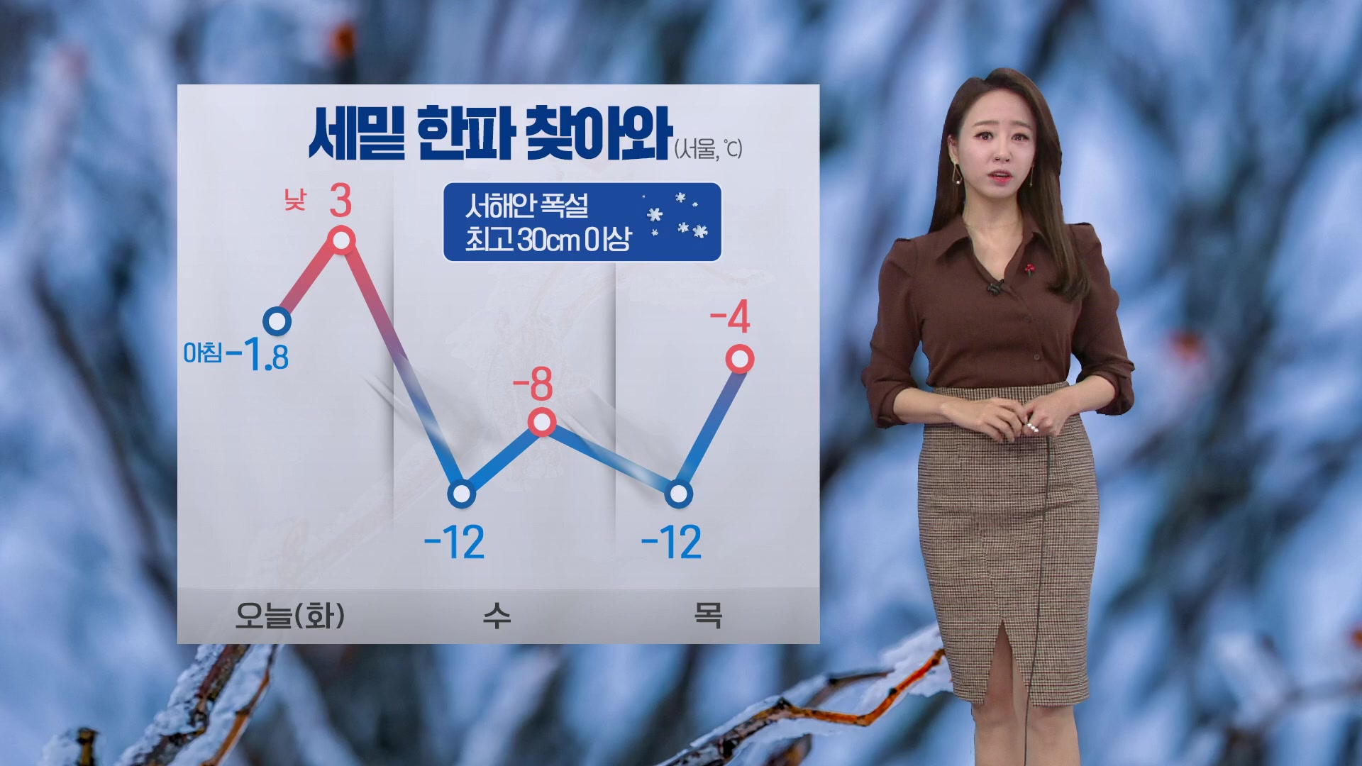 [날씨] 전국 비·눈…세밑 한파 찾아와