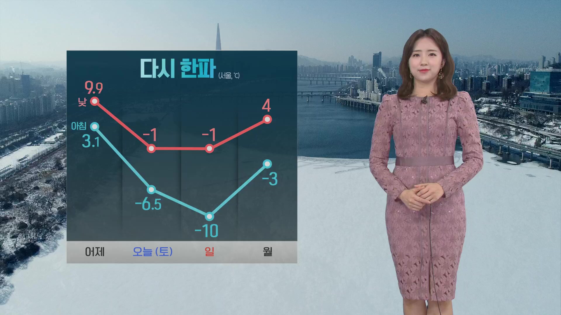 [날씨] 다시 찾아온 한파…밤부터 서해안 눈