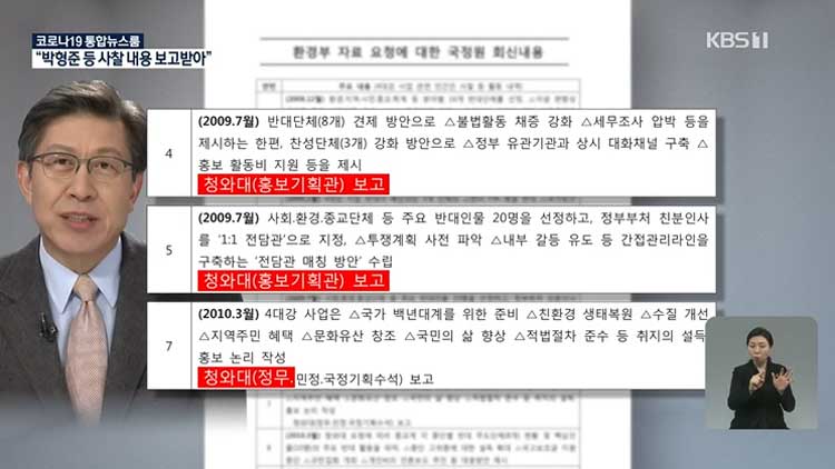 4대강 사찰 ‘박형준 보고 파일’ 실체 공개되나?
