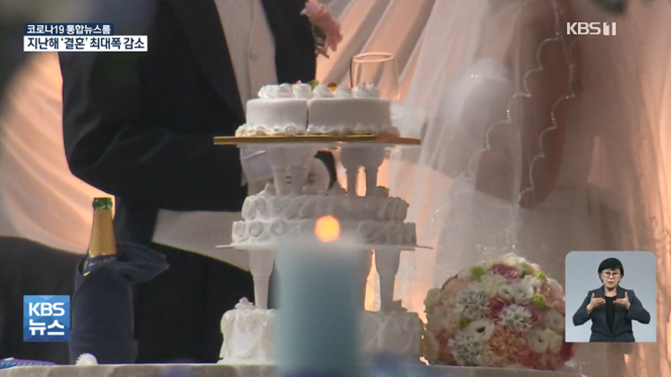 ‘코로나 충격’ 컸다…49년 만에 결혼 최대폭 감소