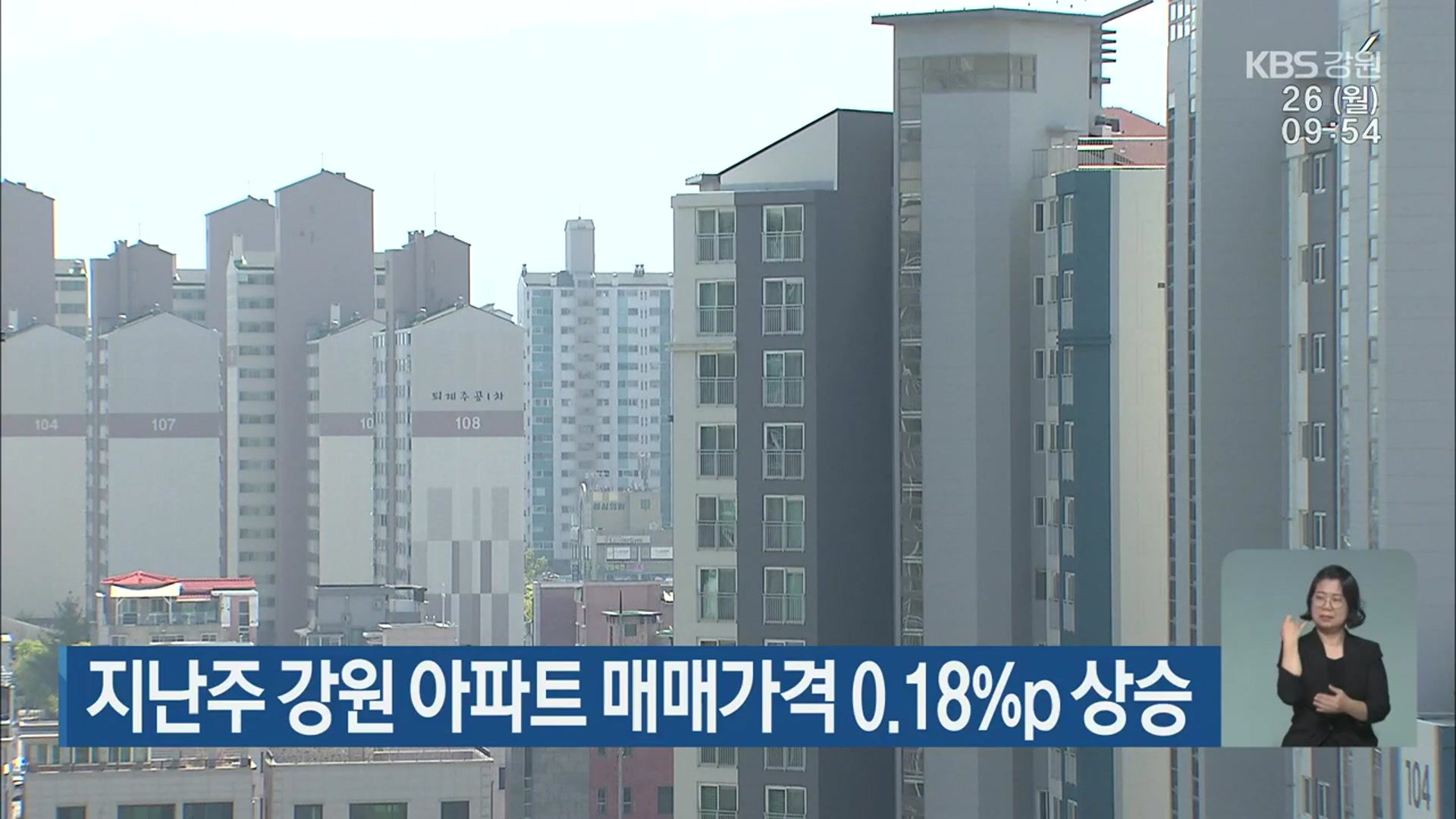 지난주 강원 아파트 매매가격 0.18%p 상승