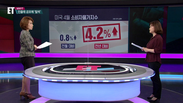 [ET] 미국발 인플레 우려…금리 인상 당겨질까?