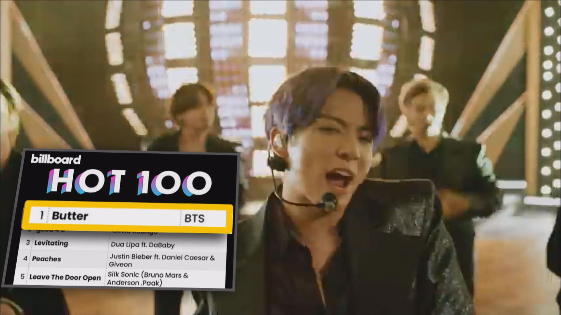 BTS CONTINUES TO WRITE HISTORY