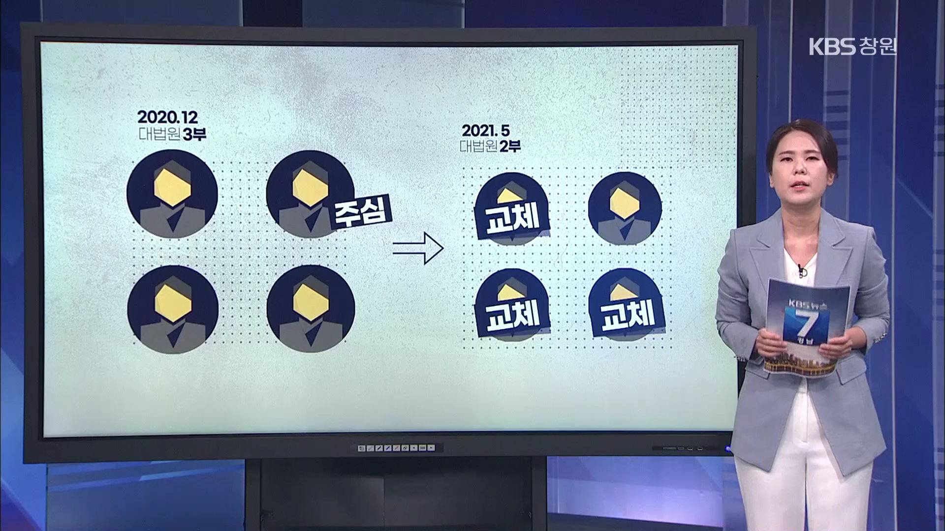 [뉴스 인사이트] 김경수 지사 대법원 선고 D-7, 정치 운명 가를 쟁점은?