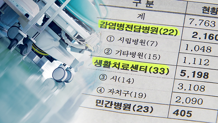 서울 감염병전담병원 실제 가동률 91%…“하루 2차례 비대면 진료로 재택치료 대폭 확대”