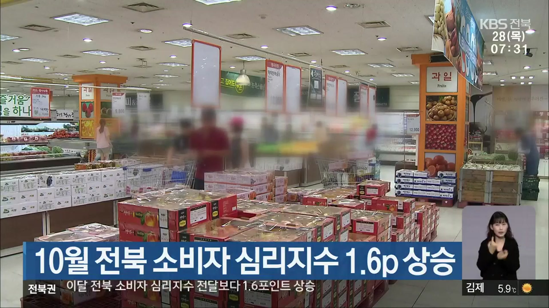 10월 전북 소비자 심리지수 1.6p 상승
