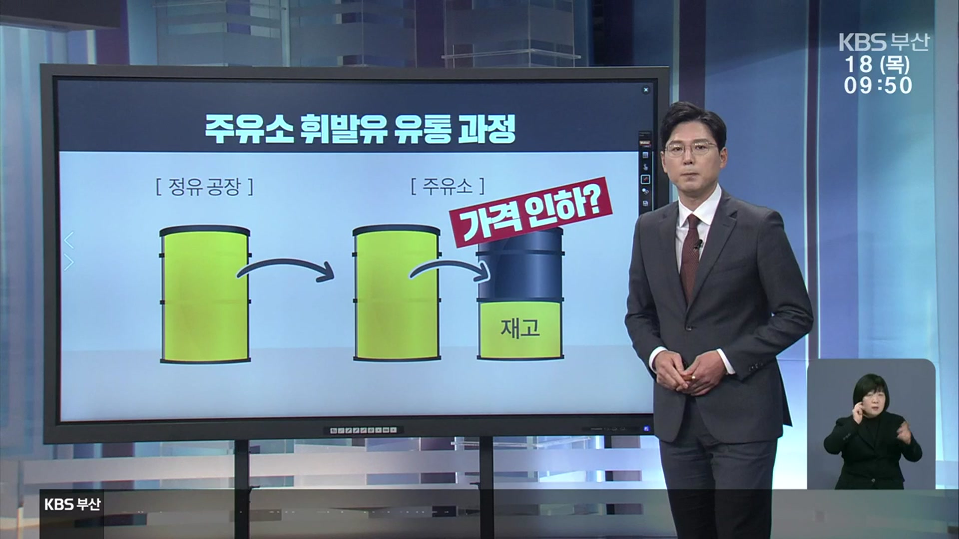 [경제뭐니] 유류세 내렸는데…휘발유 가격 따져보니