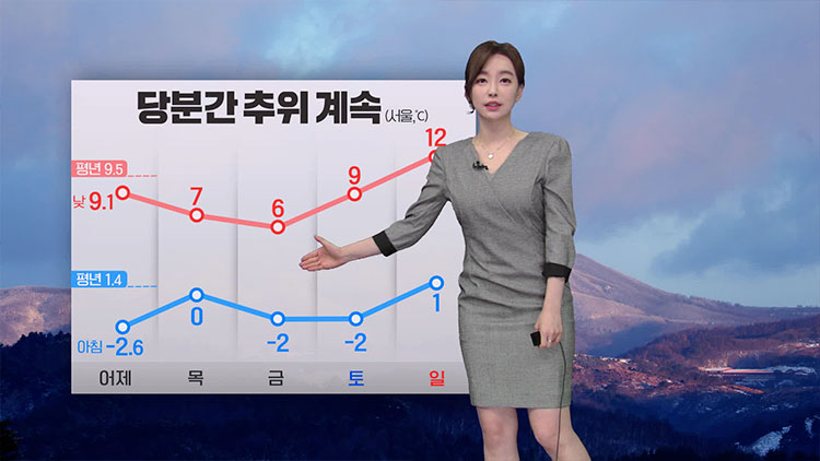 [뉴스9 날씨] 내일 아침 기온 조금 올라…서울 0도, 대전 4도