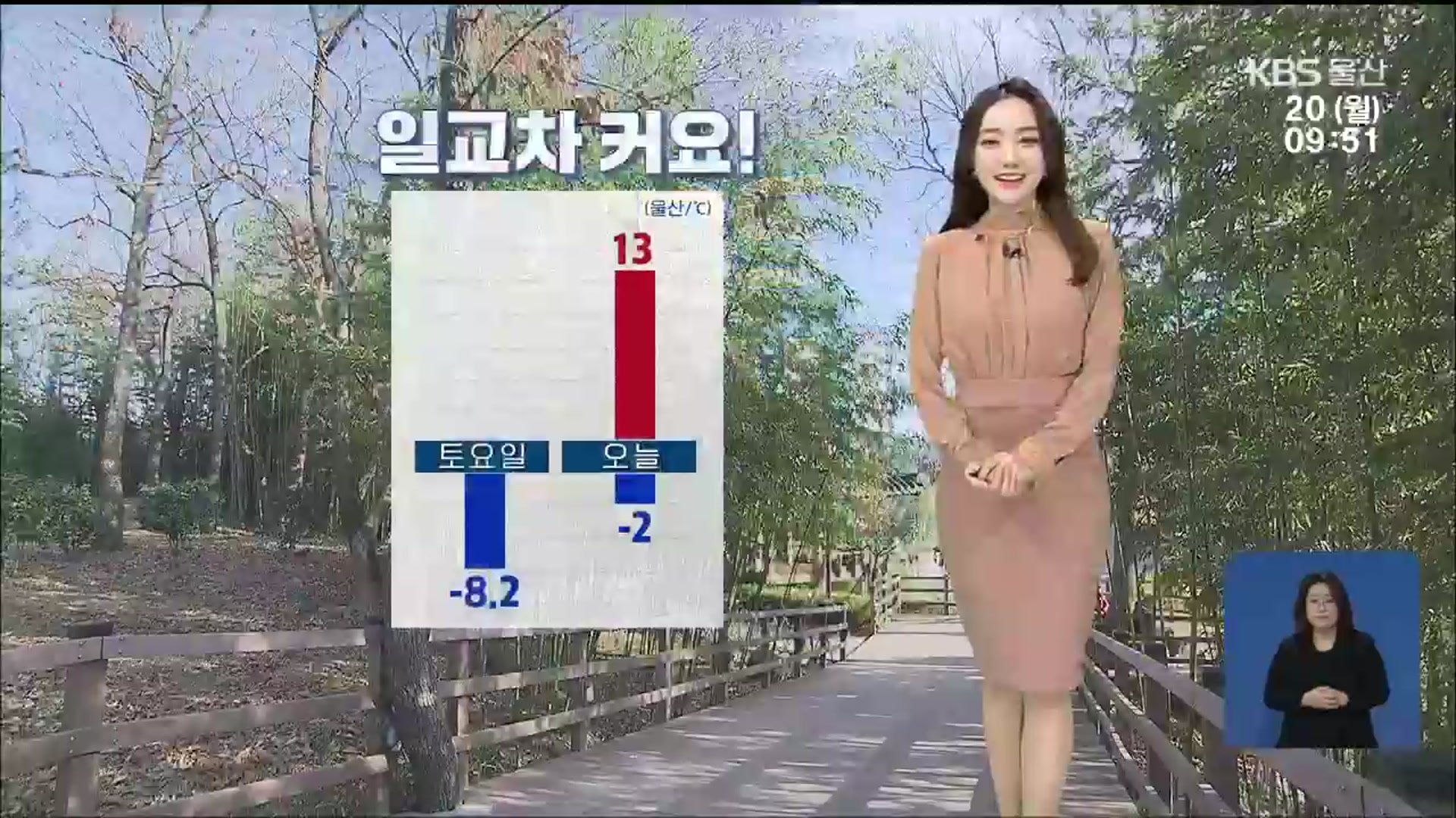 [날씨] 울산 큰 일교차…낮 최고 13도