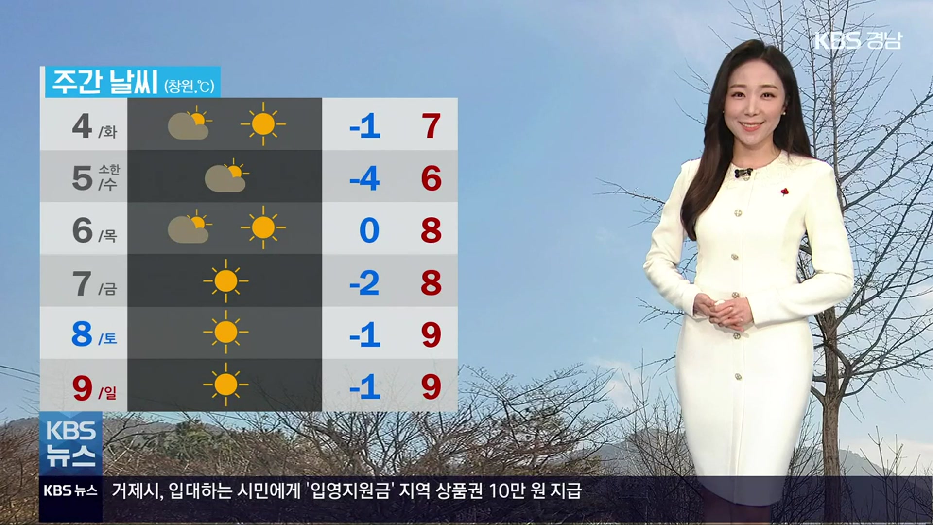 [날씨] 경남 내일 아침 추위 한결 나아져…건조함 ‘극심’