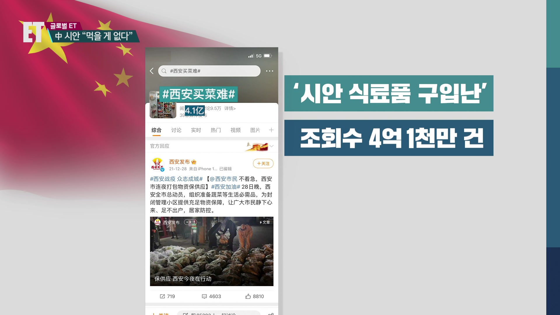 [ET] 어쩌나 중국의 ‘제로 코로나’…“올 세계 경제 최대 위협”?
