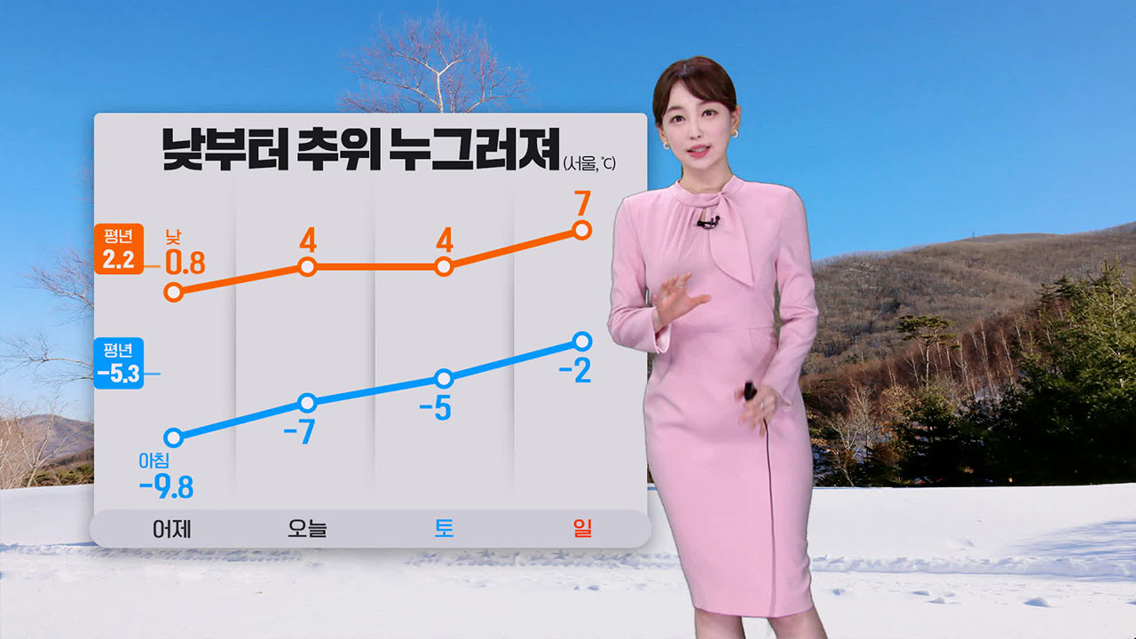 [뉴스9 날씨] 내일 낮부터 추위 풀려…경기 남부·충청 미세먼지 ‘나쁨’