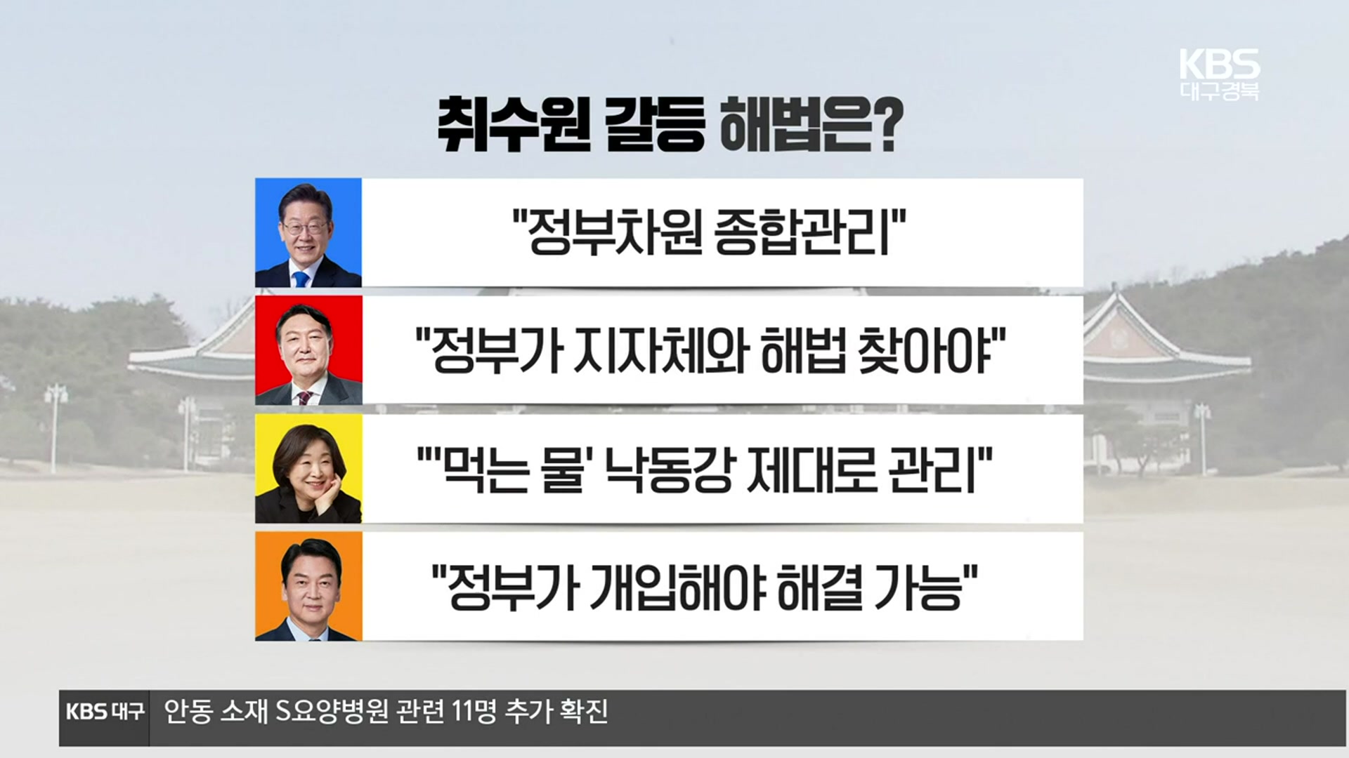 [대구·경북/대선 후보에게 묻다]② 대구·경북 현안에 대한 입장은?