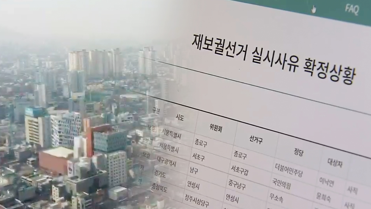 [대구·경북 여론조사] 중남구 국회의원 적합도는?