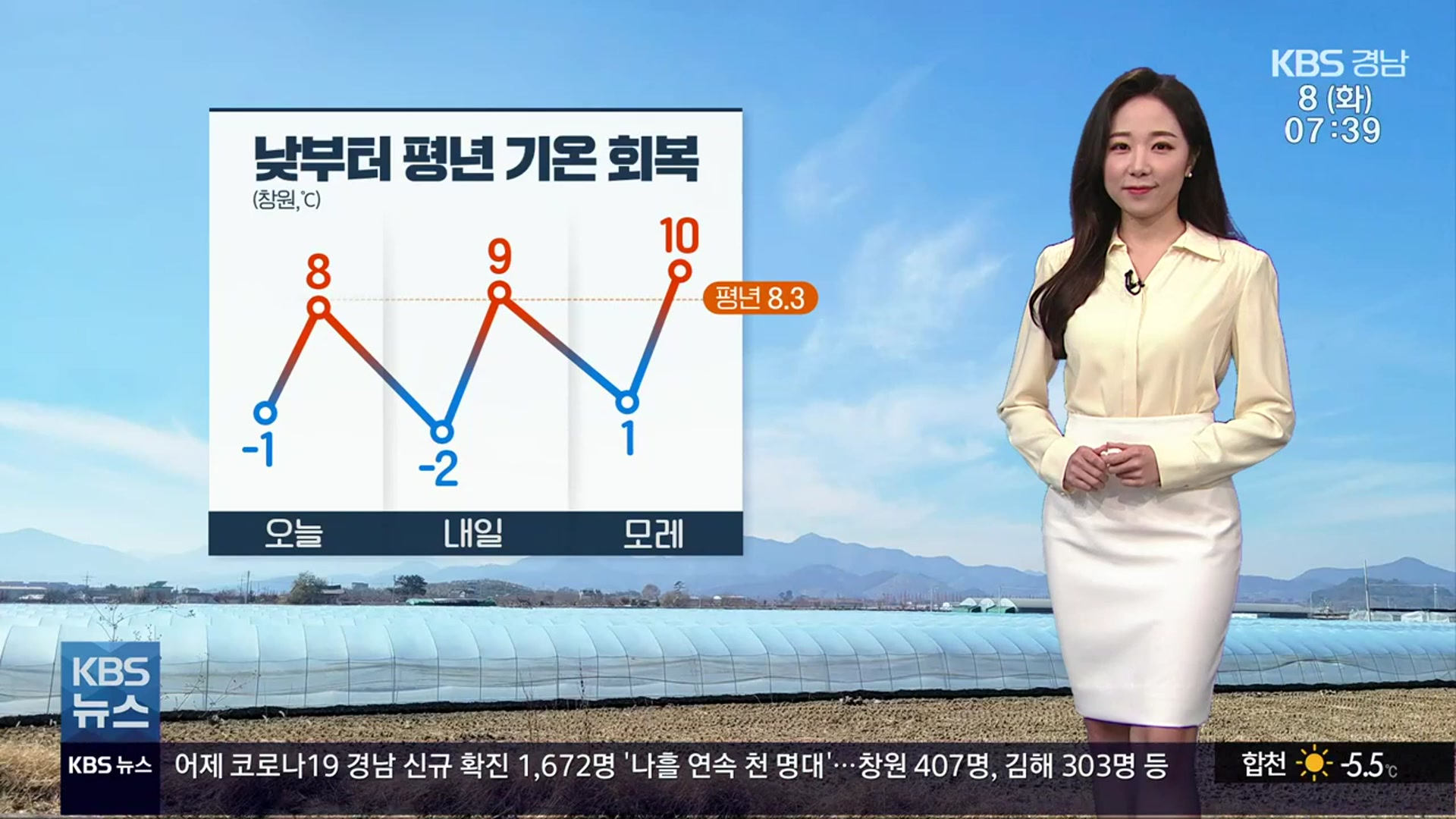 [날씨] 경남 낮부터 평년 기온 회복…미세먼지 ‘좋음’