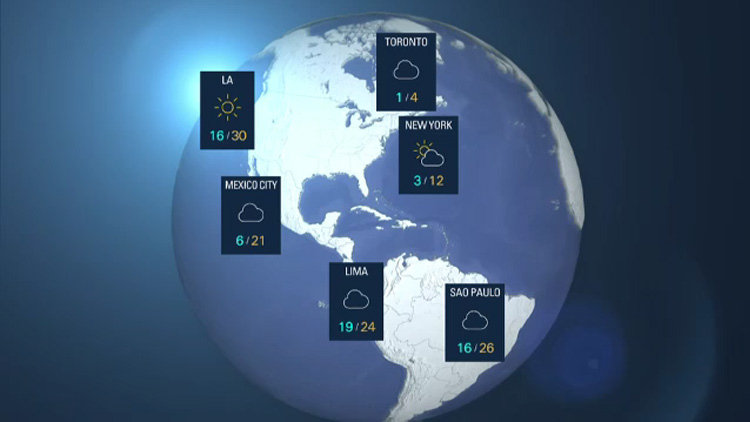 WEATHER