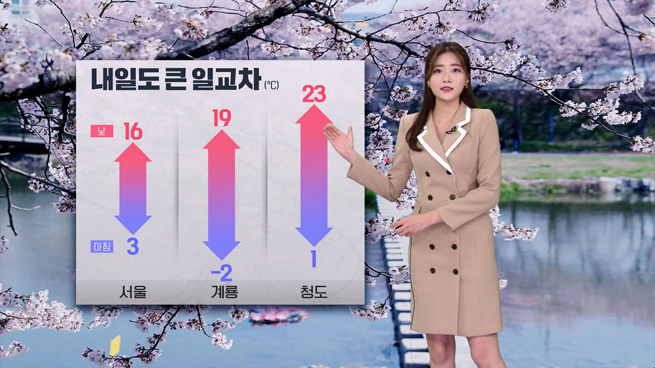 [뉴스9 날씨] 당분간 큰 일교차 주의…오전까지 서해안 안개