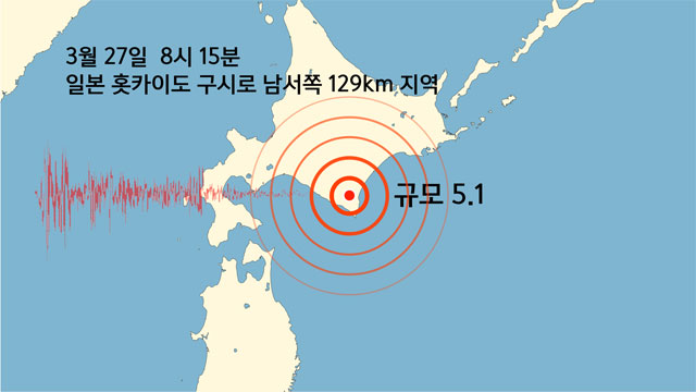 일본 홋카이도 구시로 남서쪽 129km 지역에서 규모 5.1 지진 