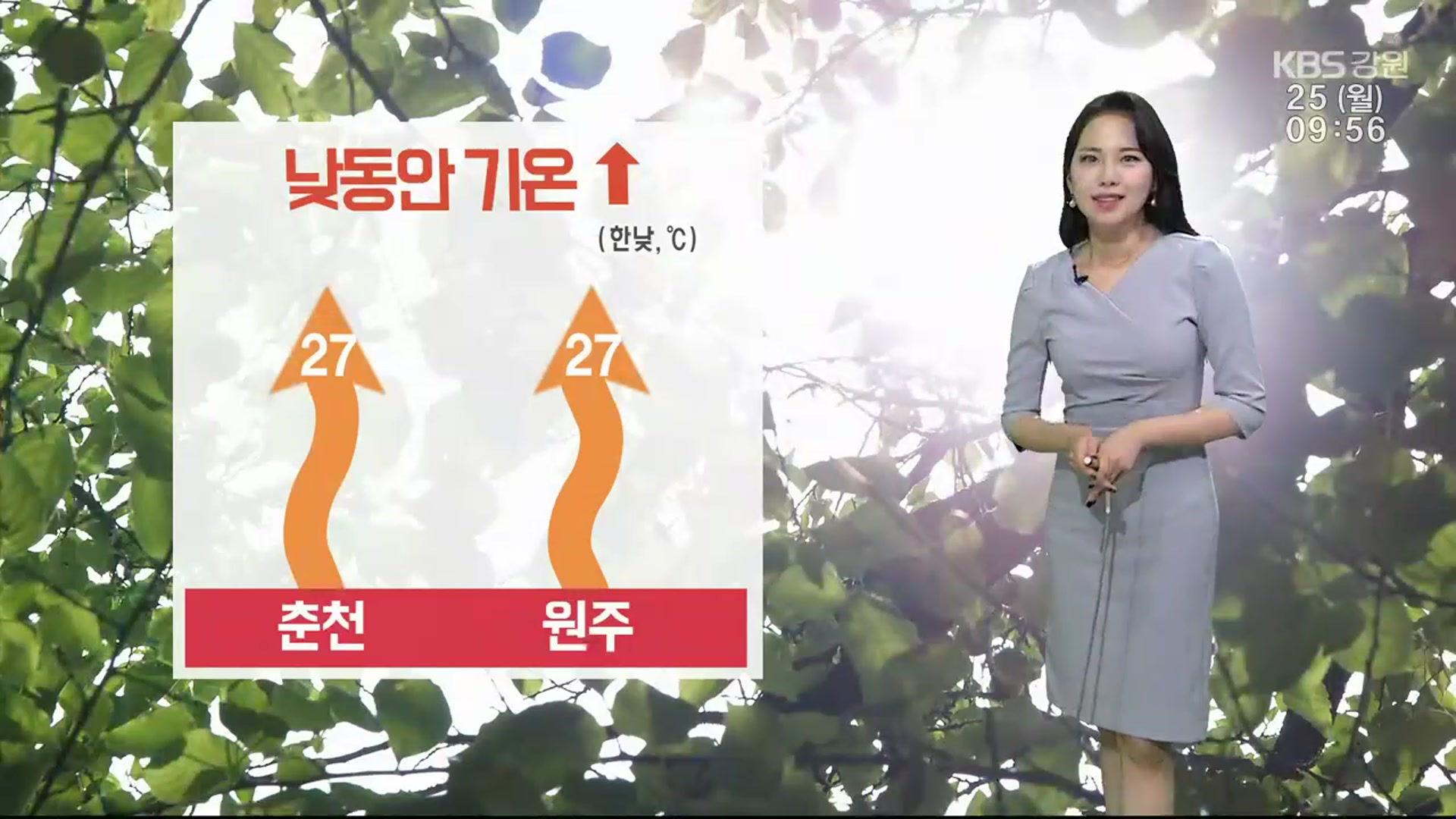 [날씨] 강원 낮동안 기온 올라…춘천·원주 27도