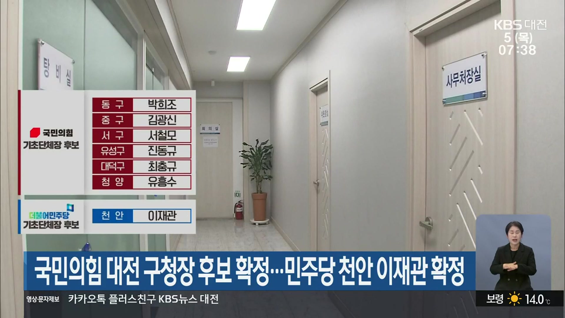 국민의힘 대전 구청장 후보 확정…민주당 천안 이재관 확정