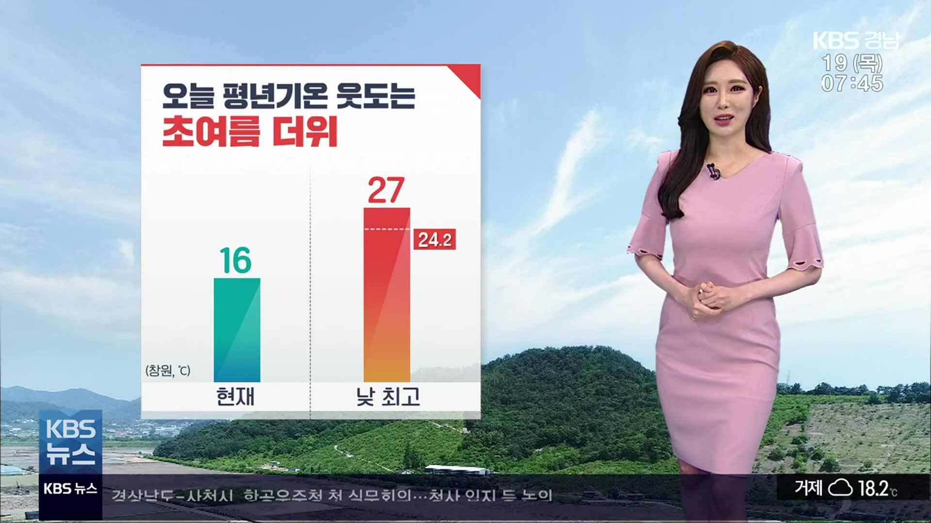 [날씨] 경남 평년기온 웃도는 ‘초여름 더위’…대기 매우 건조