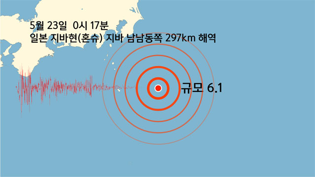 일본 지바현 지바 남남동쪽 297km 해역에서 규모 6.1 지진