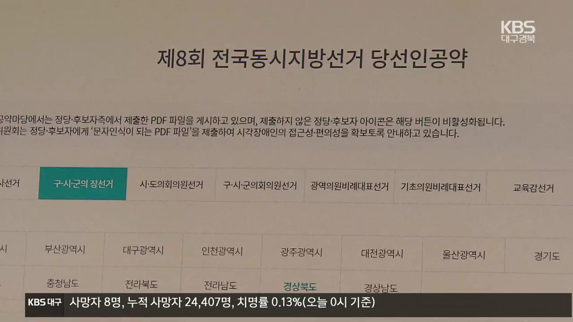 무투표 당선인은 공약도 패스?…“유권자 알 권리 침해”