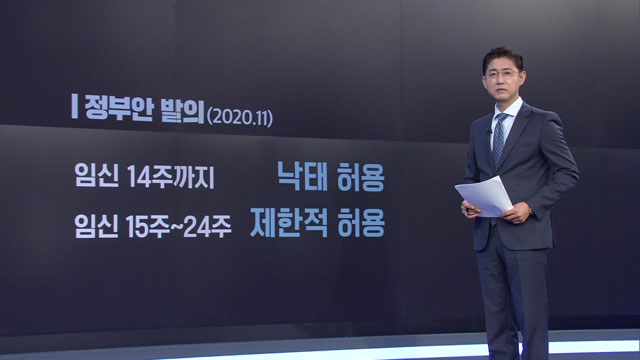 미 낙태권 폐기 파장…우리는 ‘위헌’ 판결에도 3년째 입법 공백