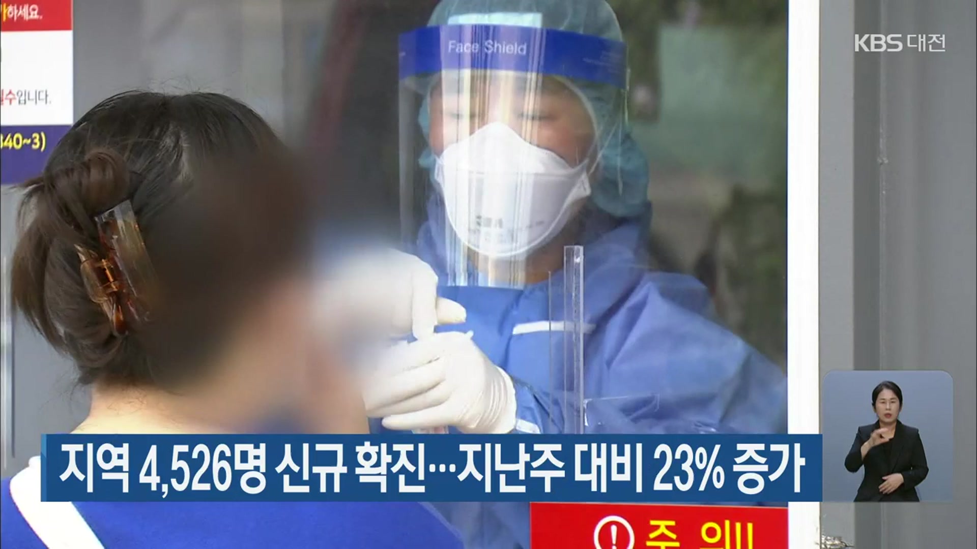 대전·세종·충남 4,526명 신규 확진…지난주 대비 23% 증가