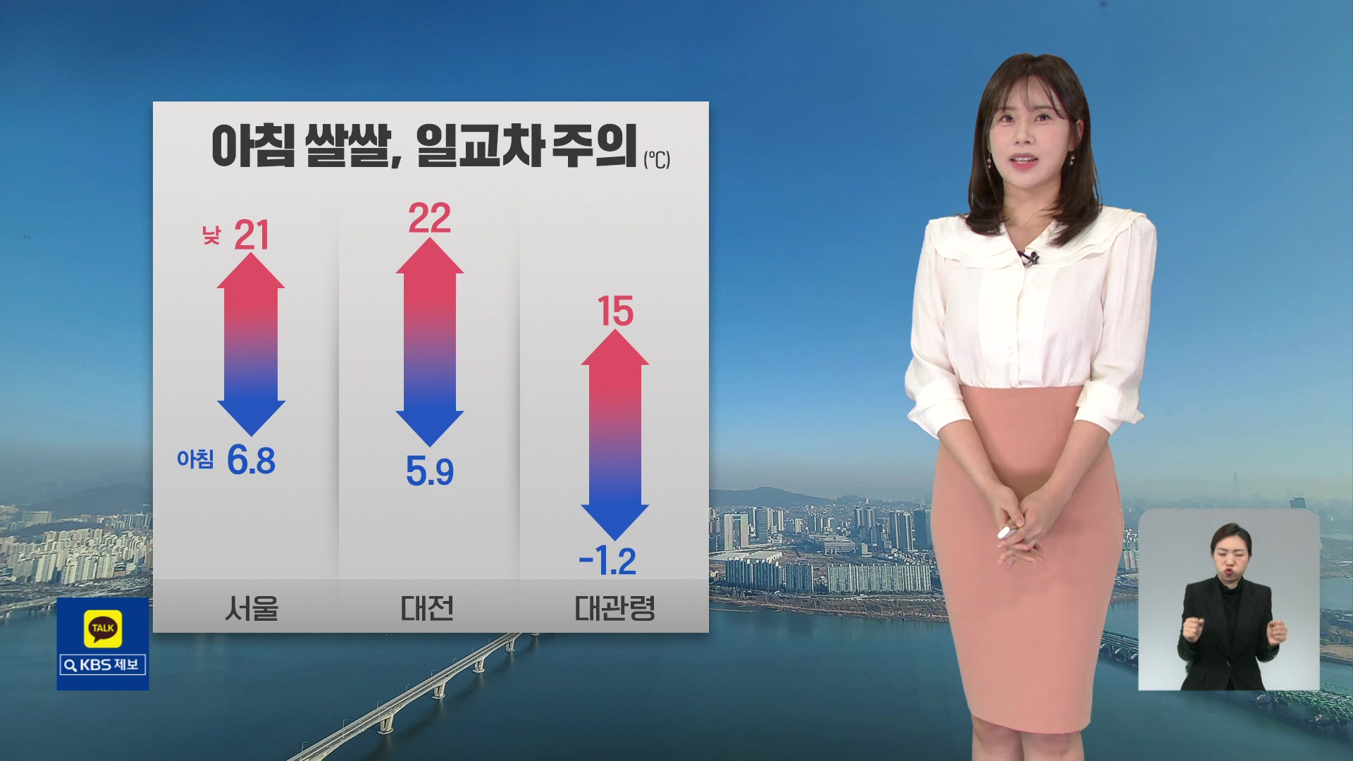 [출근길 날씨] 쌀쌀한 아침…낮부터 추위 풀려