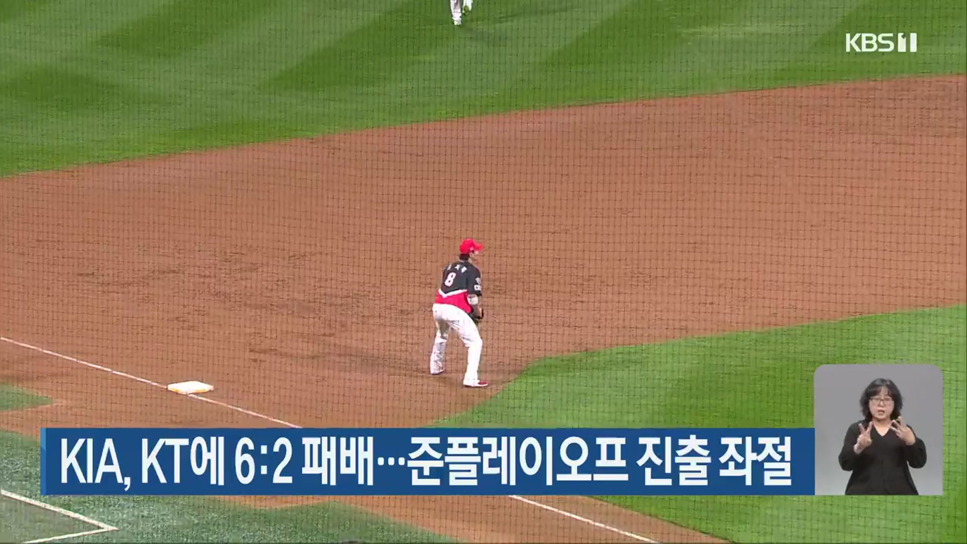 KIA, KT에 6대 2 패배…준플레이오프 진출 좌절