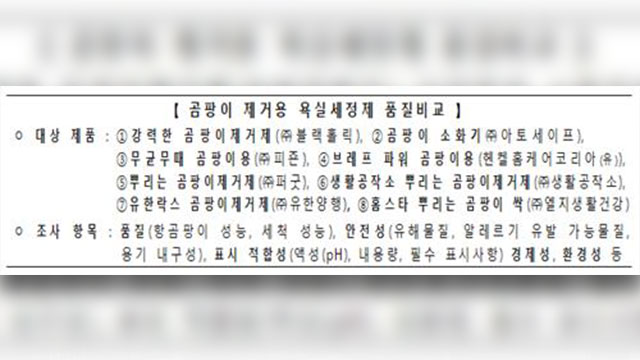 곰팡이 제거용 욕실세정제 일부제품 액성표시 부적합” | KBS 뉴스 곰팡이 제거용 욕실세정제 일부제품 액성표시 부적합” | Kbs 뉴스