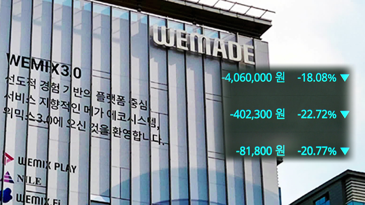 ‘상장 폐지’ 가상화폐 위믹스 폭락…“불복”