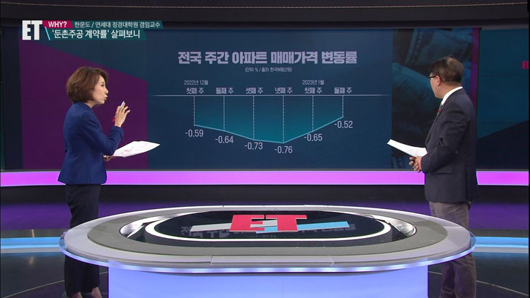 [ET] 둔촌주공 살리기 실패? 강남4구 슈퍼 역전세 온다