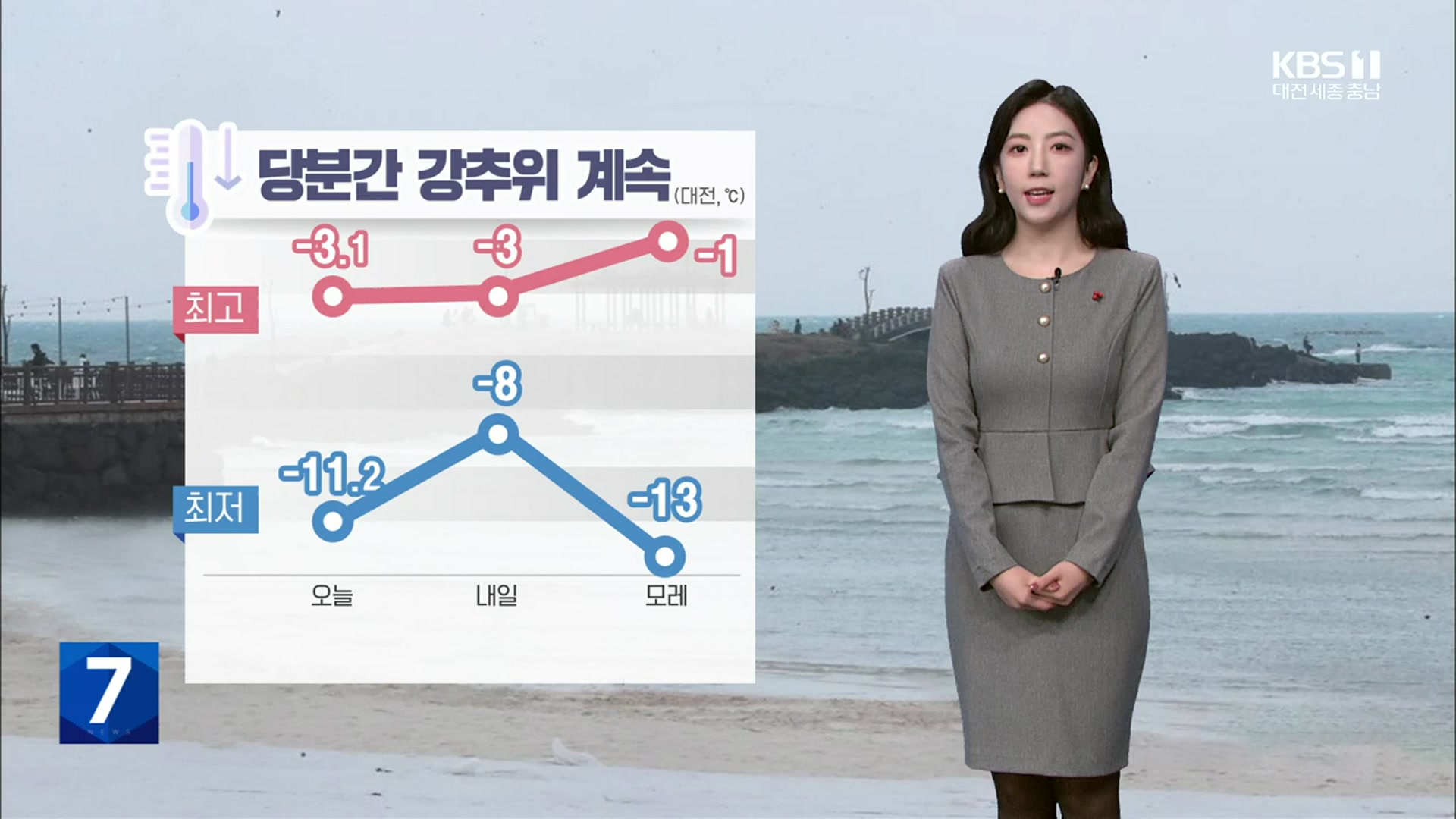 [날씨] 충남 남부 내일 새벽까지 1~3cm 눈…당분간 강추위 계속