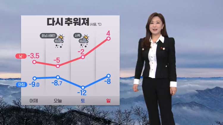 [930 날씨] 다시 추워져…호남 서해안·제주 산지 눈