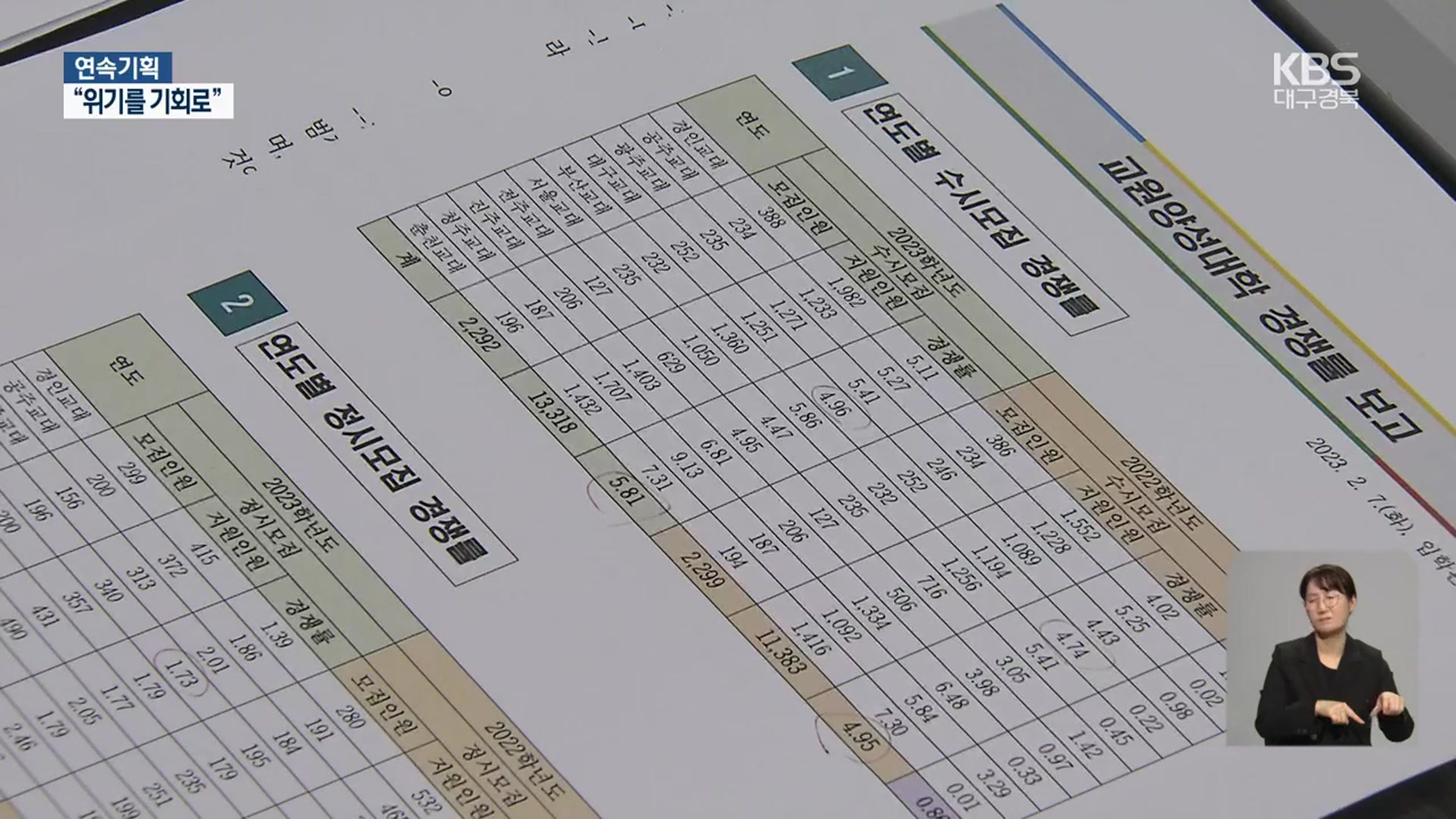 [학교가 사라진다]② 위기의 교대…“위기를 기회로”