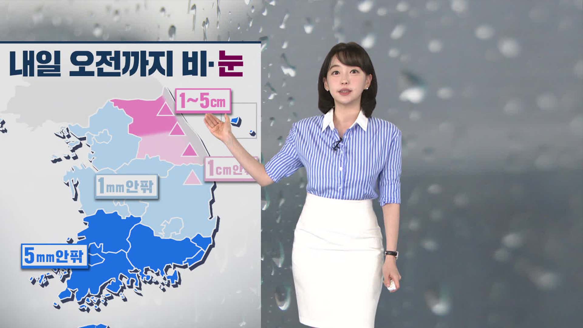[뉴스9 날씨] 내일 오전까지 전국에 비·눈…찬바람 불며 기온 ‘뚝’