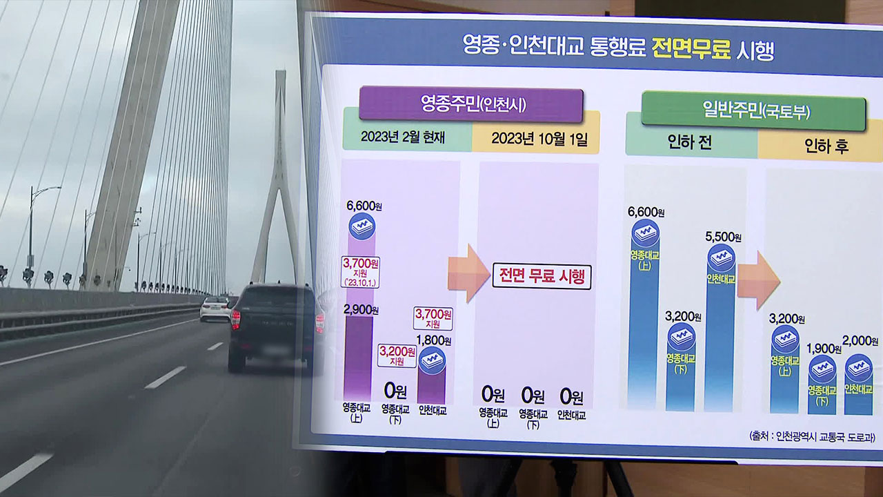 영종대교 통행료 10월부터 싸진다…“공공기관 부담 늘어”