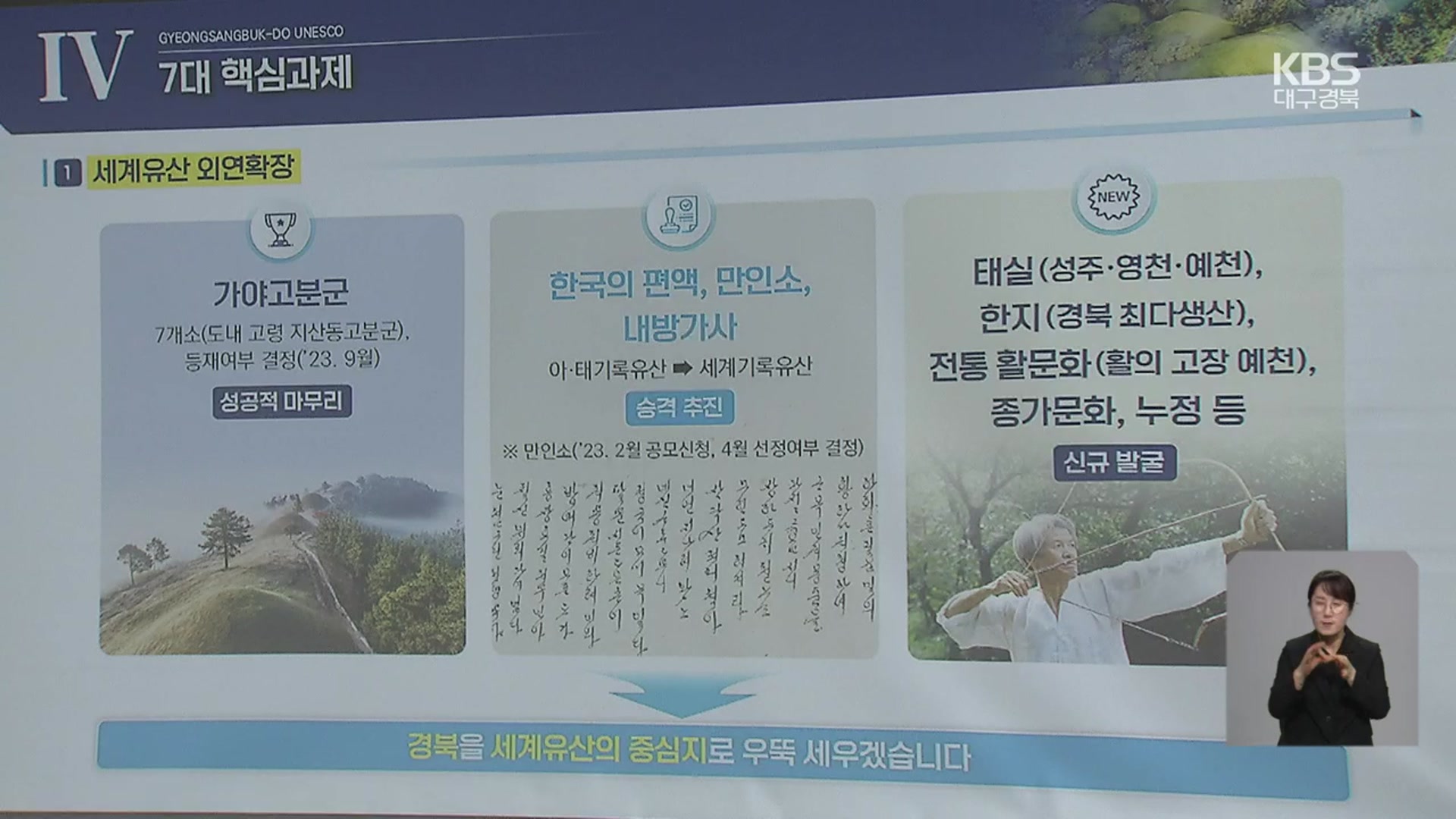 ‘세계유산의 보고’ 경북…관광자원화 속도