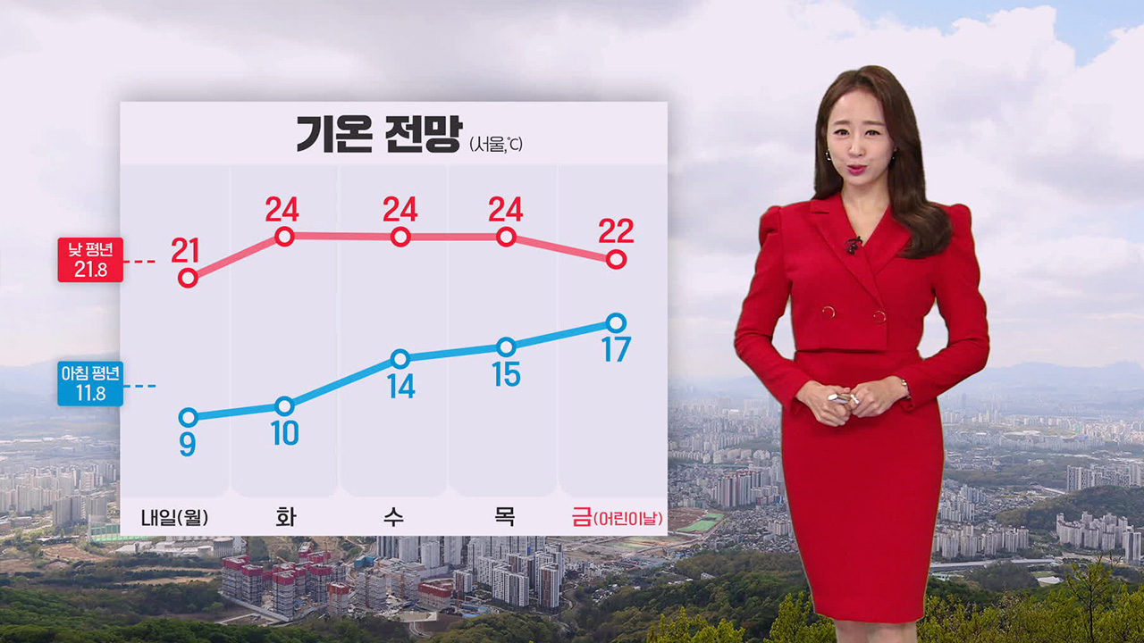 [뉴스9 날씨] 내일, 오늘보다 기온 올라요…아침 안개 주의