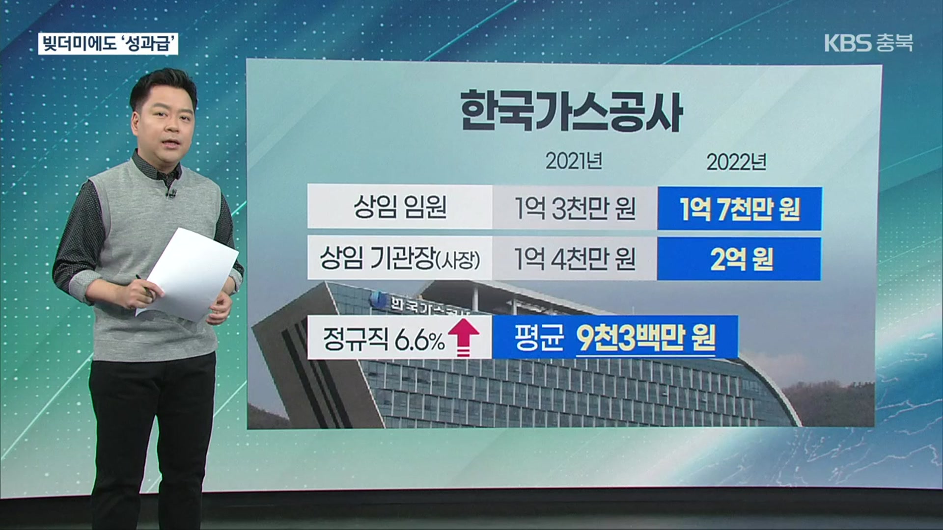 [친절한 뉴스K] ‘난방비 폭탄’에 빚 52조인데…임원 연봉 32%↑